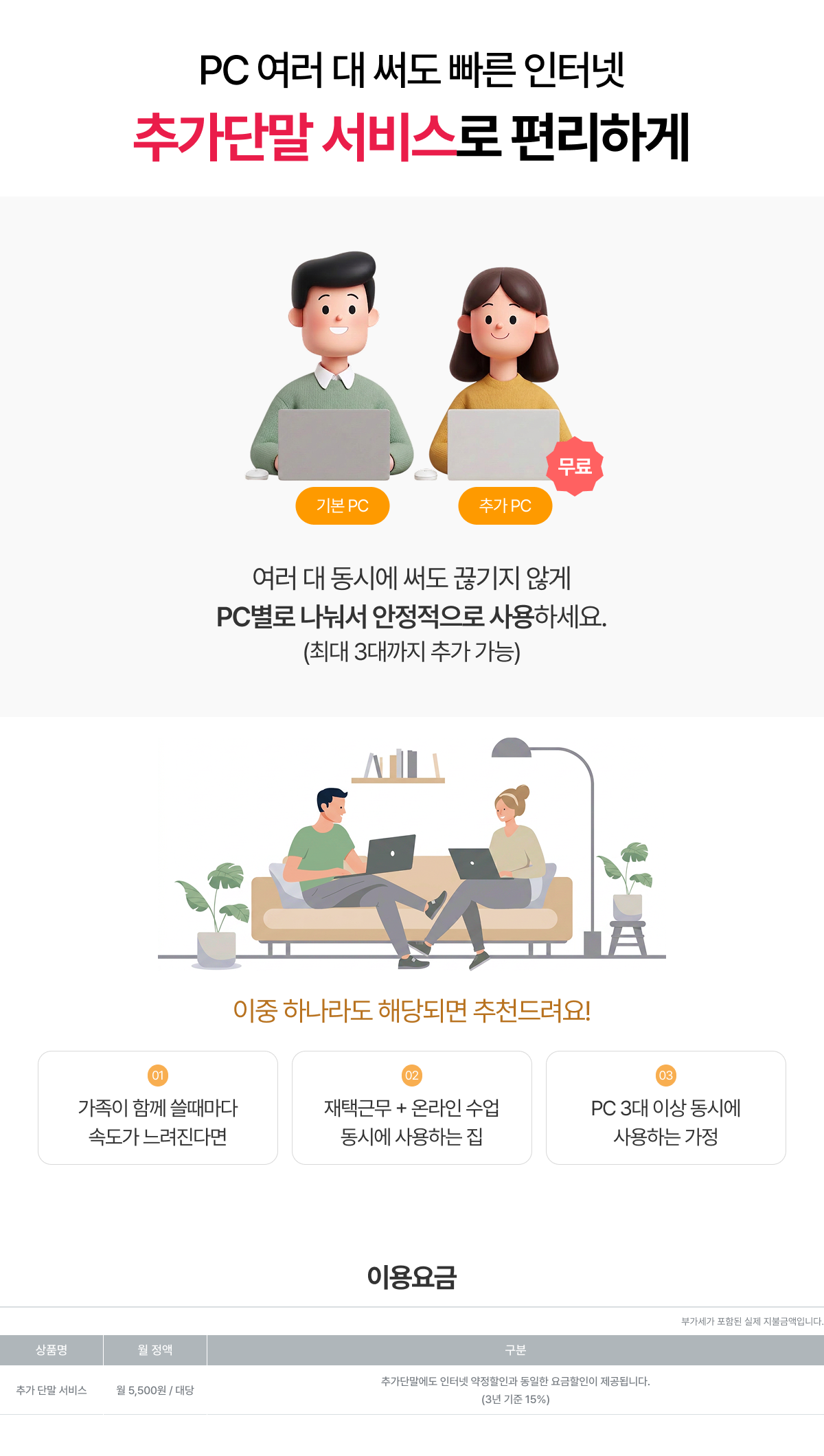 추가단말 서비스. 기본 PC와 추가 PC 이용 안내, 최대 3대까지 추가 가능. 가족 동시 사용, 재택근무·온라인 수업, PC 3대 이상 사용하는 가정 추천. 이용요금 월 5,500원, 대당 기준.